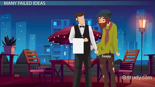 You must c C reate an account to continue watching