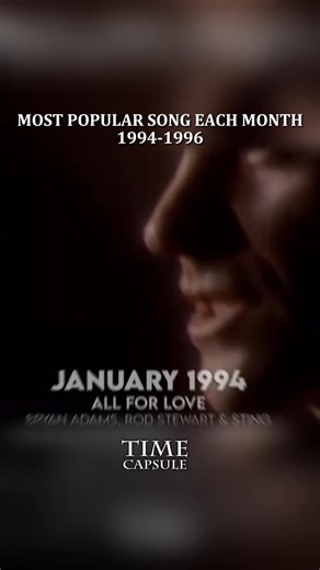 Amazing Time Capsule on Reels