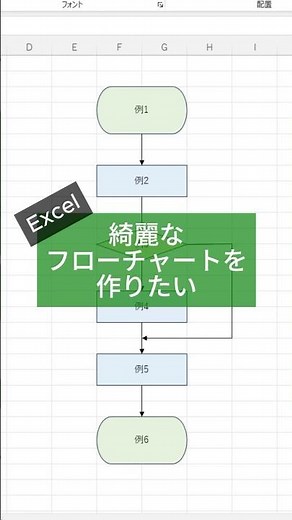 【Excel】綺麗なフローチャートを作りたい #パソコン #パソコン修理 #ハビス #沼津