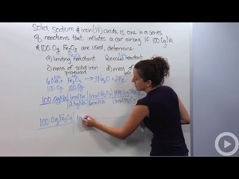 Limiting Reactants