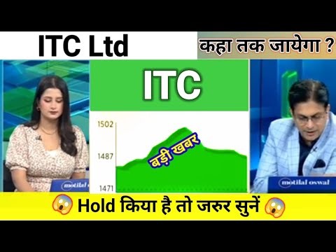 itc share news today l itc share price today I itc share latest news today l itc share news