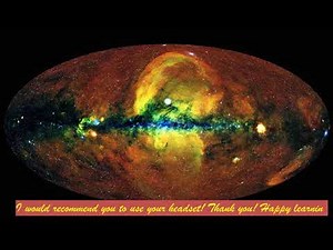 Weak form equation of a simply supported beam subjected to UDL