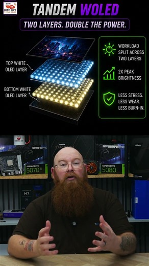 Traditional OLED is DEAD. Meet Tandem WOLED!