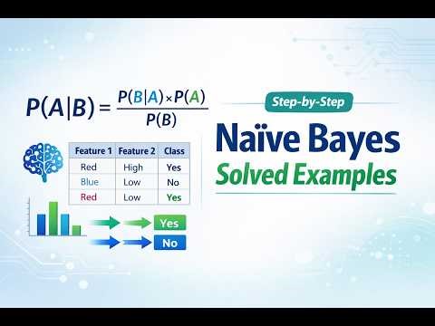 Naïve Bayes Classifier Explained with Solved Examples | Solved Examples + Real Dataset Explained