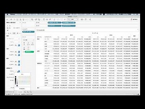 Tableau（タブロー）のクロス集計の設定例です。