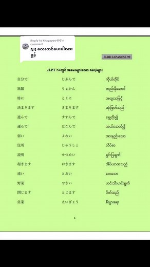N4/JLPT Kanji Guide in Myanmar Language