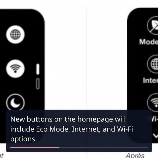 Orange Livebox Update: Major Interface Changes Ahead!