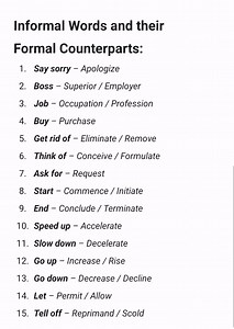 39K views · 783 reactions | Informal words and their formal counterparts #education #formal | Tim Tim TV | Facebook