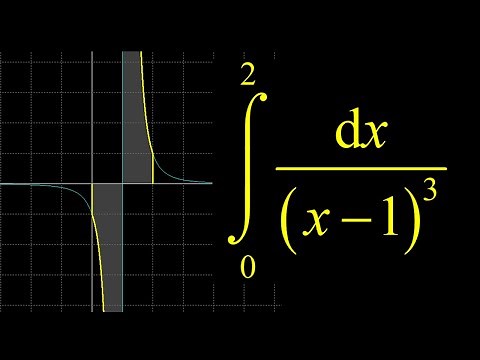 Improper integral with vertical asymptote, break the interval of integration.