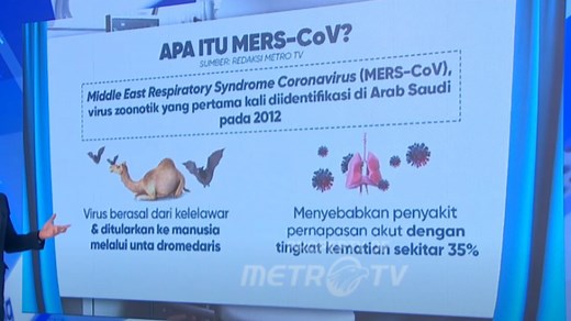 Kenali Cara Penularan dan Gejala MERS-CoV