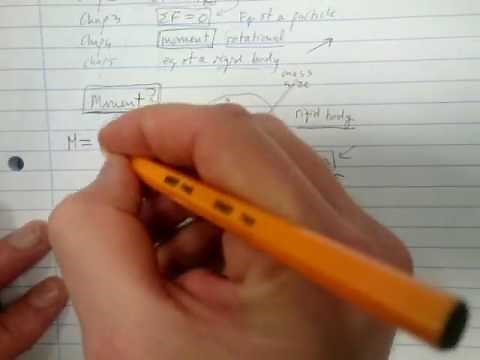 Chap 4.1 Moment of a Force - Scalar Formulation