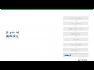 5-8_インテル® Quartus® Prime の基本操作～ [Appendix] 実機検証～