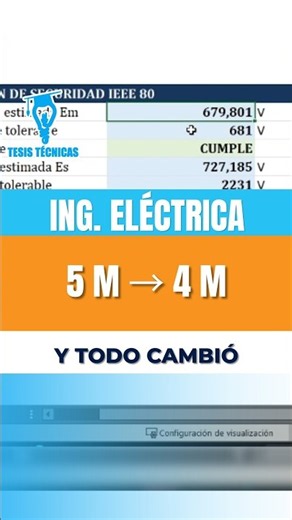 We only changed one variable: Y-spacing: 5 m → 4 m