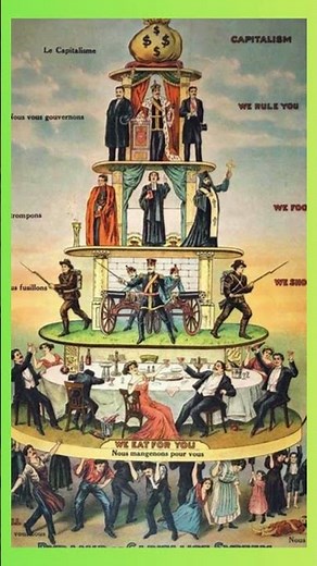 What is Communism? | Explained in 50 Seconds 🔴 #Shorts