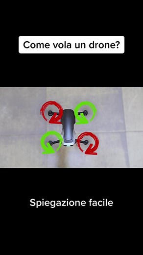 #drone #dji #tutorial #mavicmini