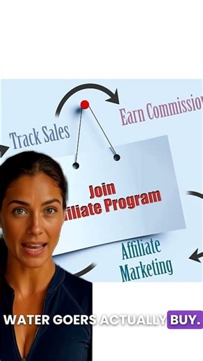 Affiliate Marketing | Earn with Diving Gear 🌊💰