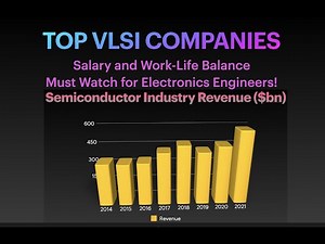 Top VLSI companies salary, work-life balance,Revenue in India # semiconductor industry#vlsi