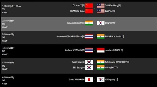 Jam Tayang Perempat Final Korea Open 2022 Live TV Hari Ini Lengkap Daftar Lawan Wakil Indonesia - Tribunpontianak.co.id