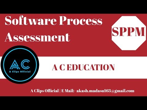 Software Process Assessment | SPPM | B TECH | JNTUH | A C EDUCATION #3