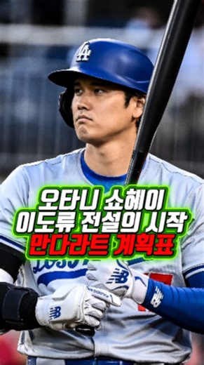 Baseball God Shohei Ohtani's Mandalart Planning Chart #ShoheiOhtani #BaseballGod