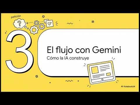 A2UI para Google Apps Script