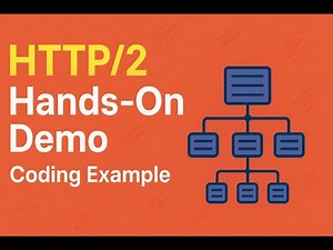 ⚡ HTTP/2 Demo in Action | Multiplexing & Prioritization Explained