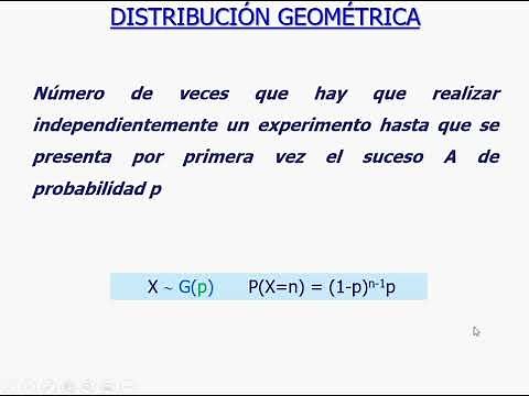 Distribución Geométrica | | UPV