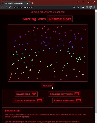 Introducing Gnome Sort