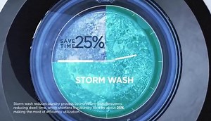 Storm wash reduces laundry process by increasing beat frequency,reducing dwell time,which shortens the laundry time by about 25%,making the most of efficiency utilization. Midea Website: https://www.midea.com/sg/ | Midea
