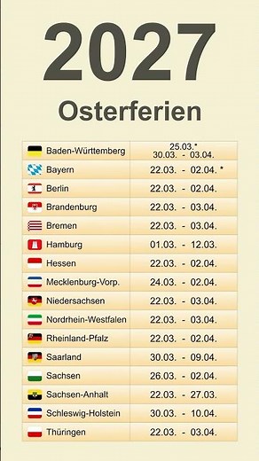 Osterferien 2027
