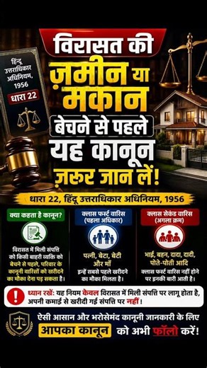 Hindu Succession Act 1956 | विरासत की Property बेचने से पहले ये Law जान लो! ⚖️#hindusuccessionact