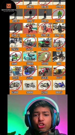 Real code 🥳 Indian bike driving 3d all new cheat code update + plugin cheat code 679123