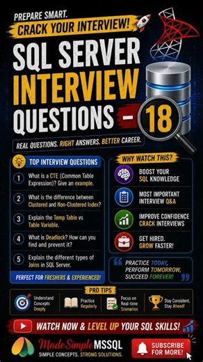 SQL Server Interview Questions Part - 18 | #sql #job #database | Made Simple MSSQL