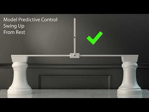 Inverted Double Pendulum