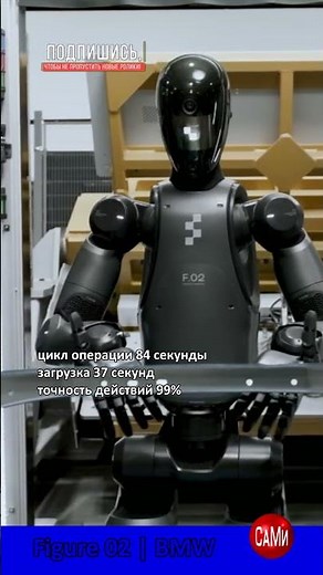 роботы Figure AI меняют будущее BMW #smartphone #робот #технология #обзор #новости #топ