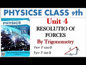 📘 Resolution of Forces by Trigonometry | Unit 4 | Class 9 Physics Explained