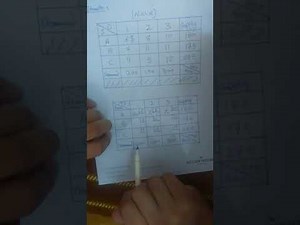 Ch .6 : Transportation problems ...\nشرح طريقة North west corner .