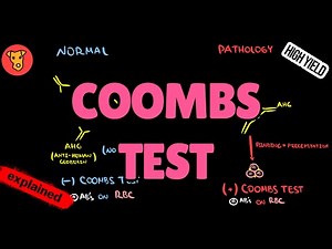 Coombs Test EXPLAINED: Direct vs. Indirect – What’s the Difference? (Beginner’s Guide)