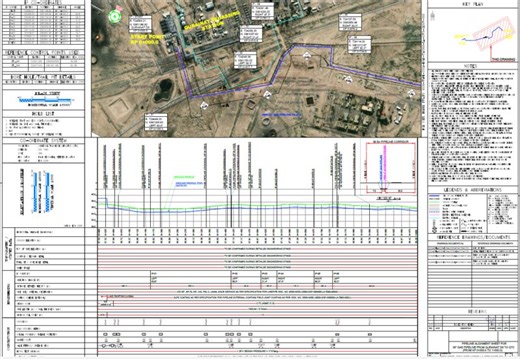 Pipeline Alignment Sheets• Pipeline Alignment Sheet Drawings Graphically Show the exact pipeline route and location of the pipeline and Associated Facilities.• The drawings are normally referenced… | Saleh AlOtaibi