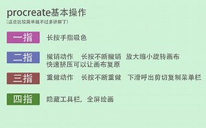 【教程】8分钟带你玩转procreate，绘画常用功能详解