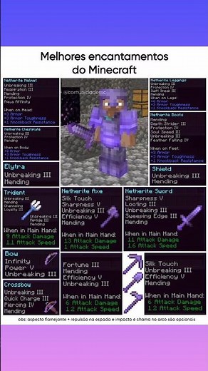 Best Minecraft Enchantments & Perfect Y-Levels to Mine Every Ore (2025 Guide)