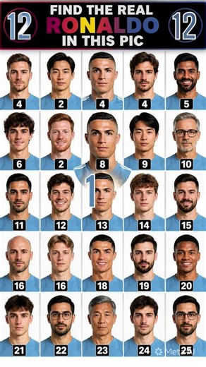 "FIND THE REAL RONALDO IN THIS PIC 🥶🤔🙅#viral #trending #quiz #challenges #shortsfeed