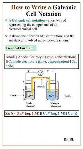 Electrochemistry - How to Write a Galvanic Cell Notation?