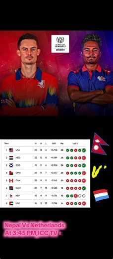 Nepal Vs Netherlands Cricket Live Streaming Guide
