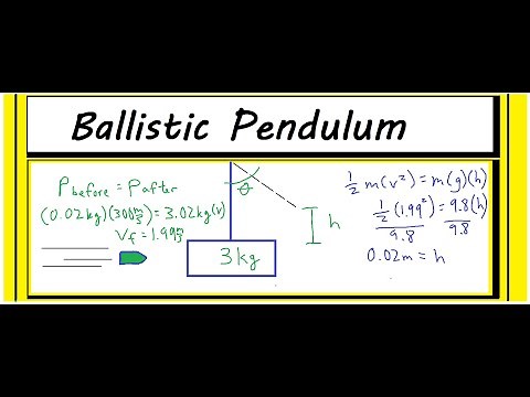 How to Solve a Ballistic Pendulum Problem (using Momentum & Energy)