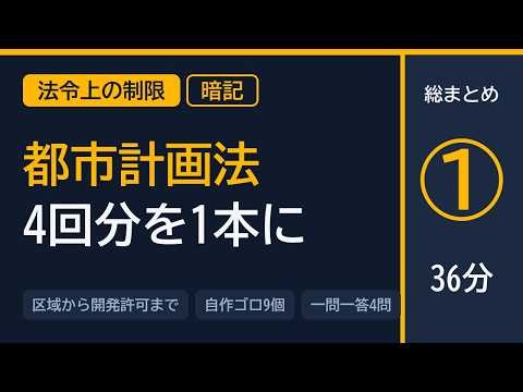 【法令上の制限 総まとめ①】都市計画法を36分で｜区域から開発許可まで4回分を1本に