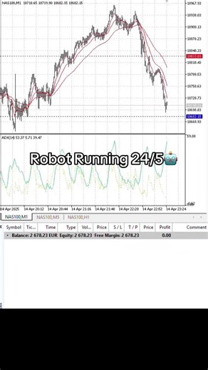 Comment „ALGO“ or DM me to get it #ftmo #nasdaq #sidehustle #business #wallstreet #trader