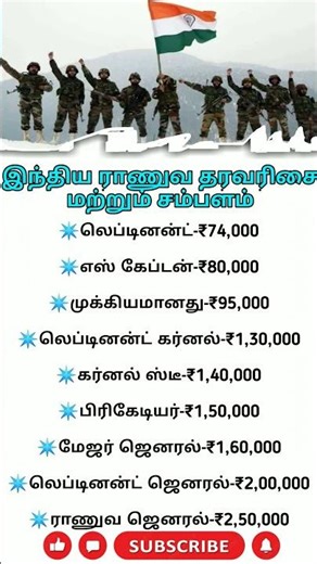 🔥Salary Of Indian Soldiers|| #tamil #shorts