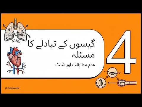 10. Urdu, Ch 21-22 Respiratory Physiology & Thoracic Anesthesia