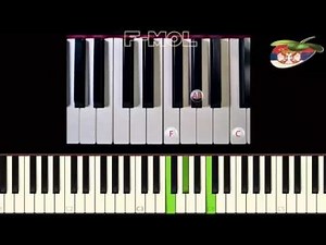 Klavijatura za pocetnike - (Mol akordi)Minor Chords